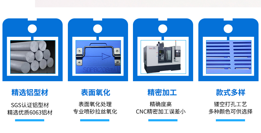 sop8料盒加工流程