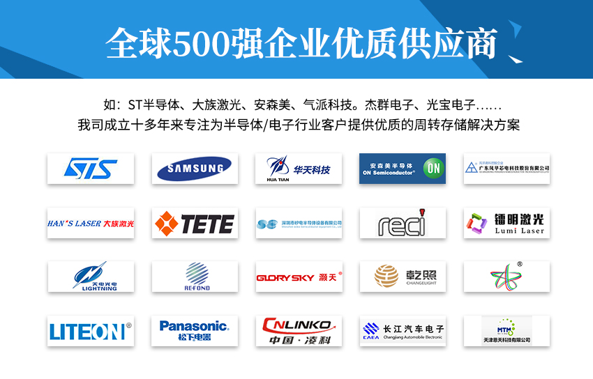 6寸晶圓盒合作企業(yè) 6寸晶圓盒合作企業(yè)