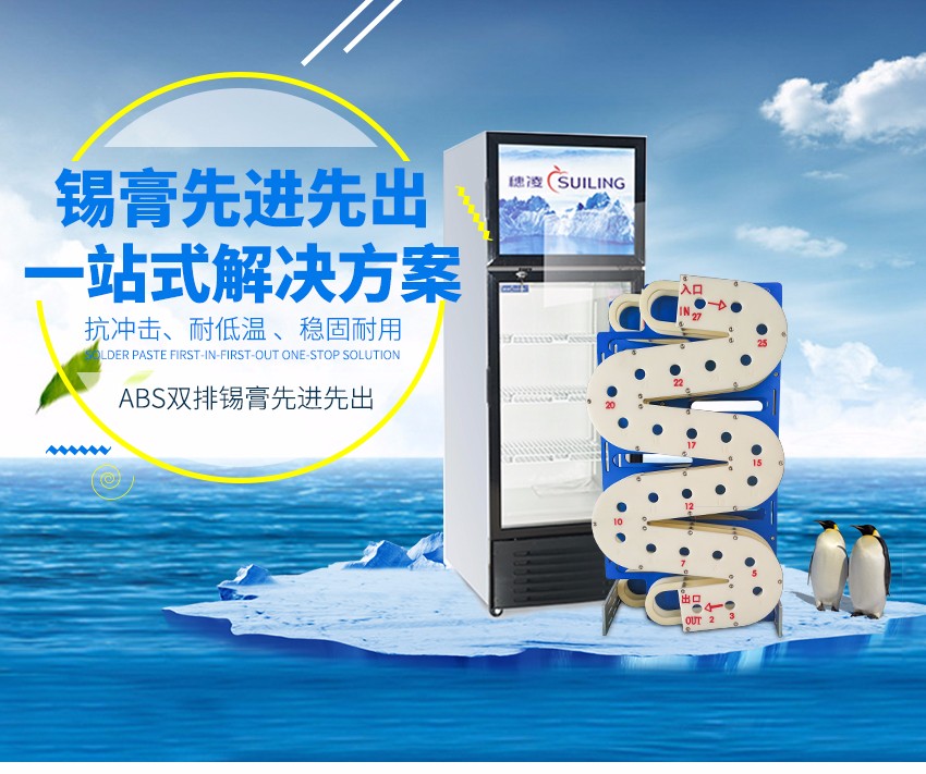 雙層錫膏滑軌先進(jìn)先出海報(bào)