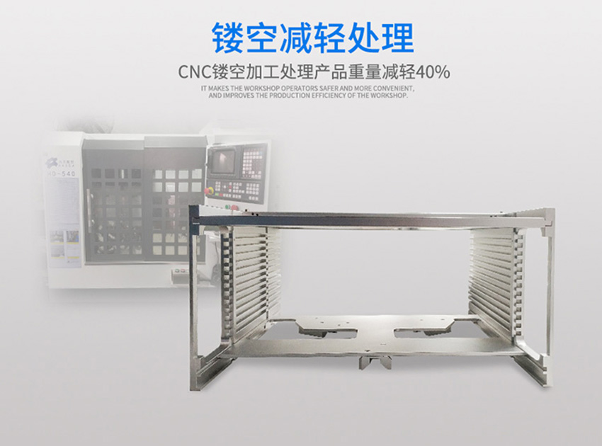 自動(dòng)落鎖晶圓框架盒減輕處理