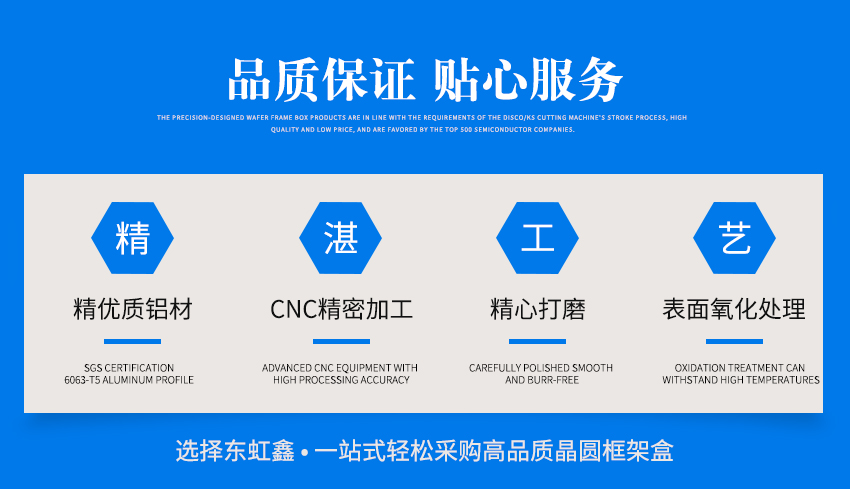 8寸disco晶元盒加工流程圖