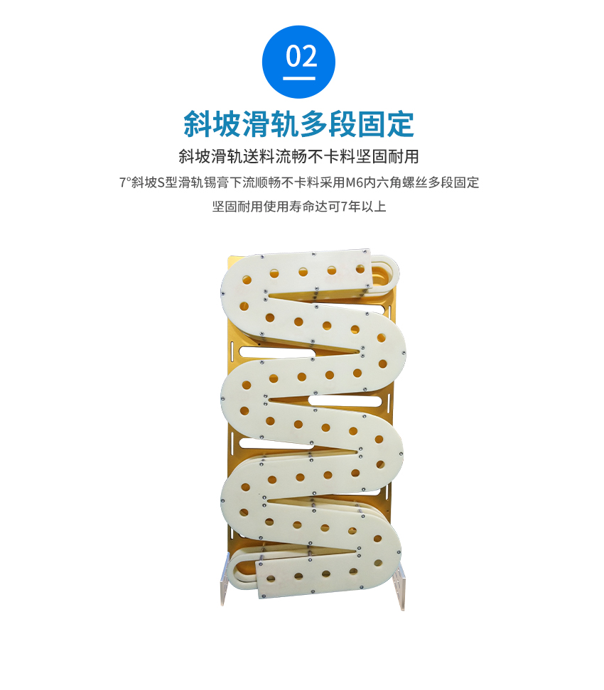 塑料錫膏先入先出防呆滑軌組裝方式