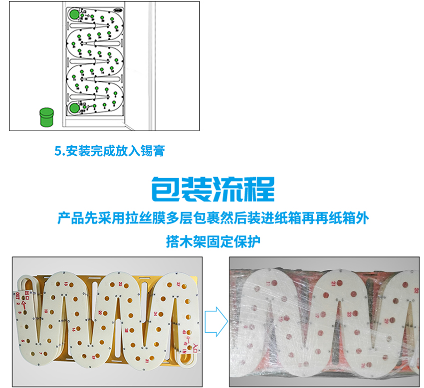 錫膏解凍先進(jìn)先出產(chǎn)品包裝方式 錫膏解凍先進(jìn)先出產(chǎn)品包裝方式