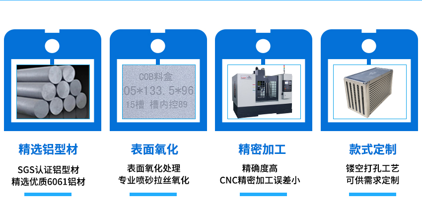 COB料盒制造流程 COB料盒制造流程
