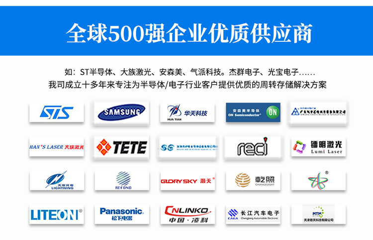 擴晶子母環(huán)合作的客戶