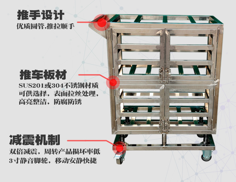 防靜電減震推車優(yōu)勢.jpg 防靜電減震推車優(yōu)勢.jpg