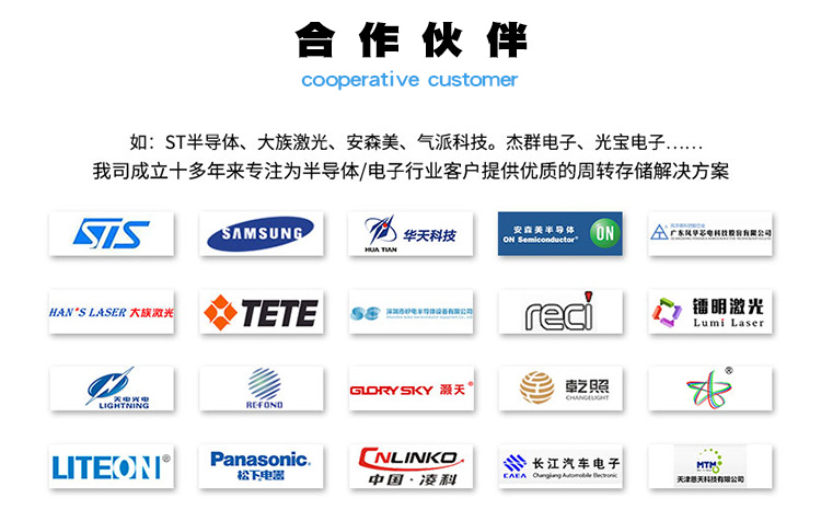 不銹鋼清洗籃子合作伙伴.jpg 不銹鋼清洗籃子合作伙伴.jpg