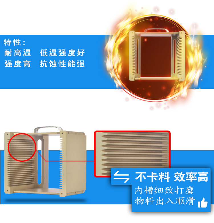 25槽耐高溫晶圓存放盒產品優(yōu)勢.jpg 25槽耐高溫晶圓存放盒產品優(yōu)勢.jpg