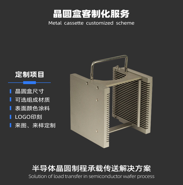 25層硅片提籃料盒定制化流程.jpg 25層硅片提籃料盒定制化流程.jpg