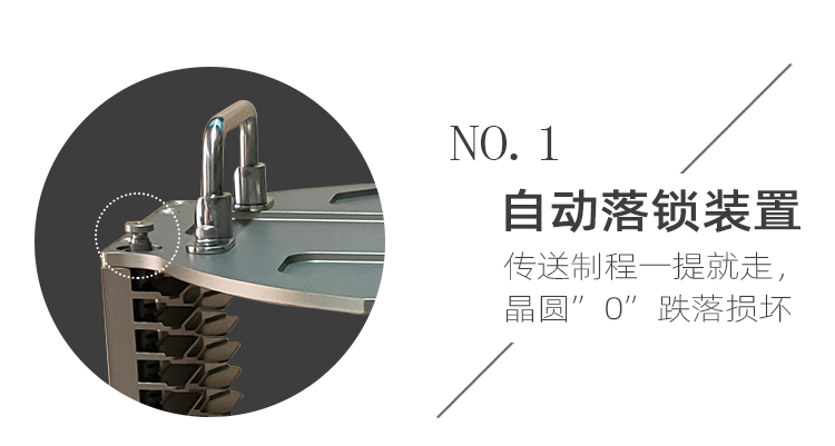 自動(dòng)落鎖13寸晶圓提籃的優(yōu)勢(shì)1.jpg