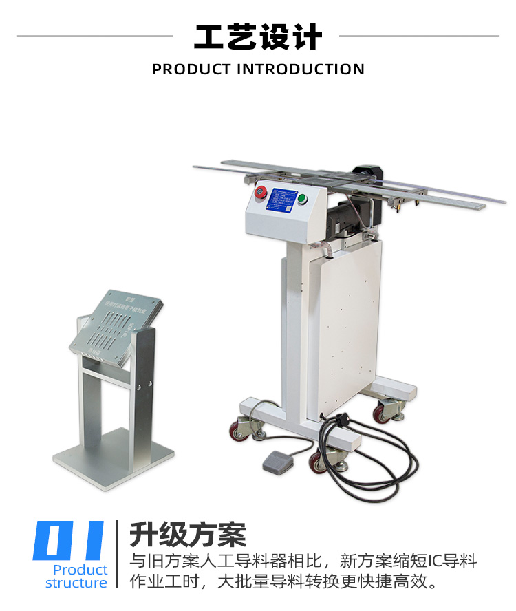 ic芯片封裝倒料機產(chǎn)品細節(jié).jpg ic芯片封裝倒料機產(chǎn)品細節(jié).jpg